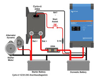 Victron Cyrix-ct 12/24-230 intelligenter Batteriekoppler - Trennrelais - Ersatz für Trenndiode