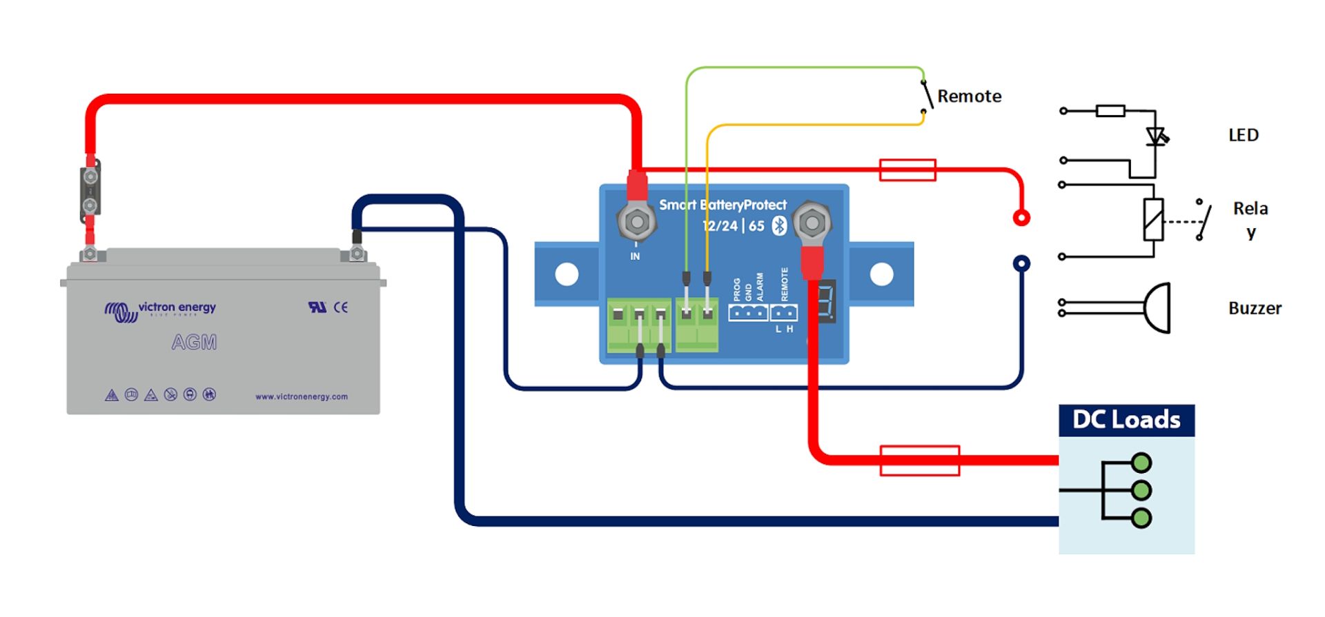 Victron Battery Smart BatteryProtect 12/24V-100A - Unterspannungsschutz - Batteriewächter